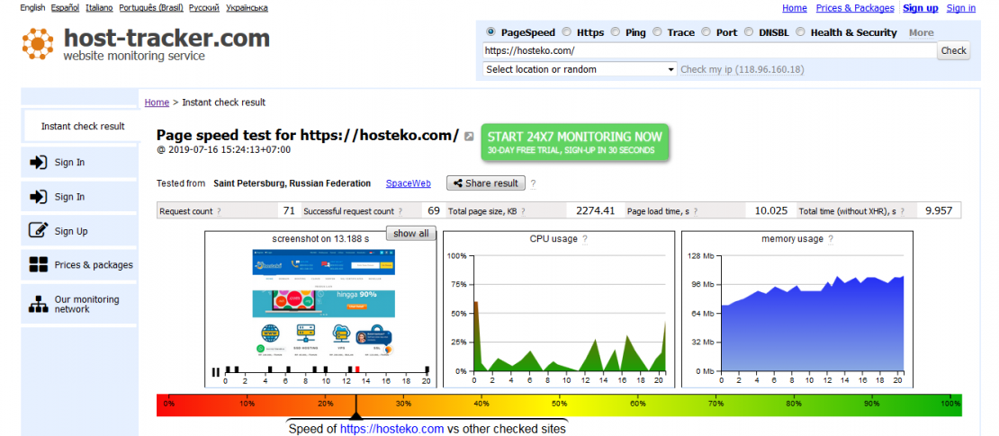 Tracker com. HOSTTRACKER пакет Webmaster. Host-Tracker.com. Uptime host Tracker.