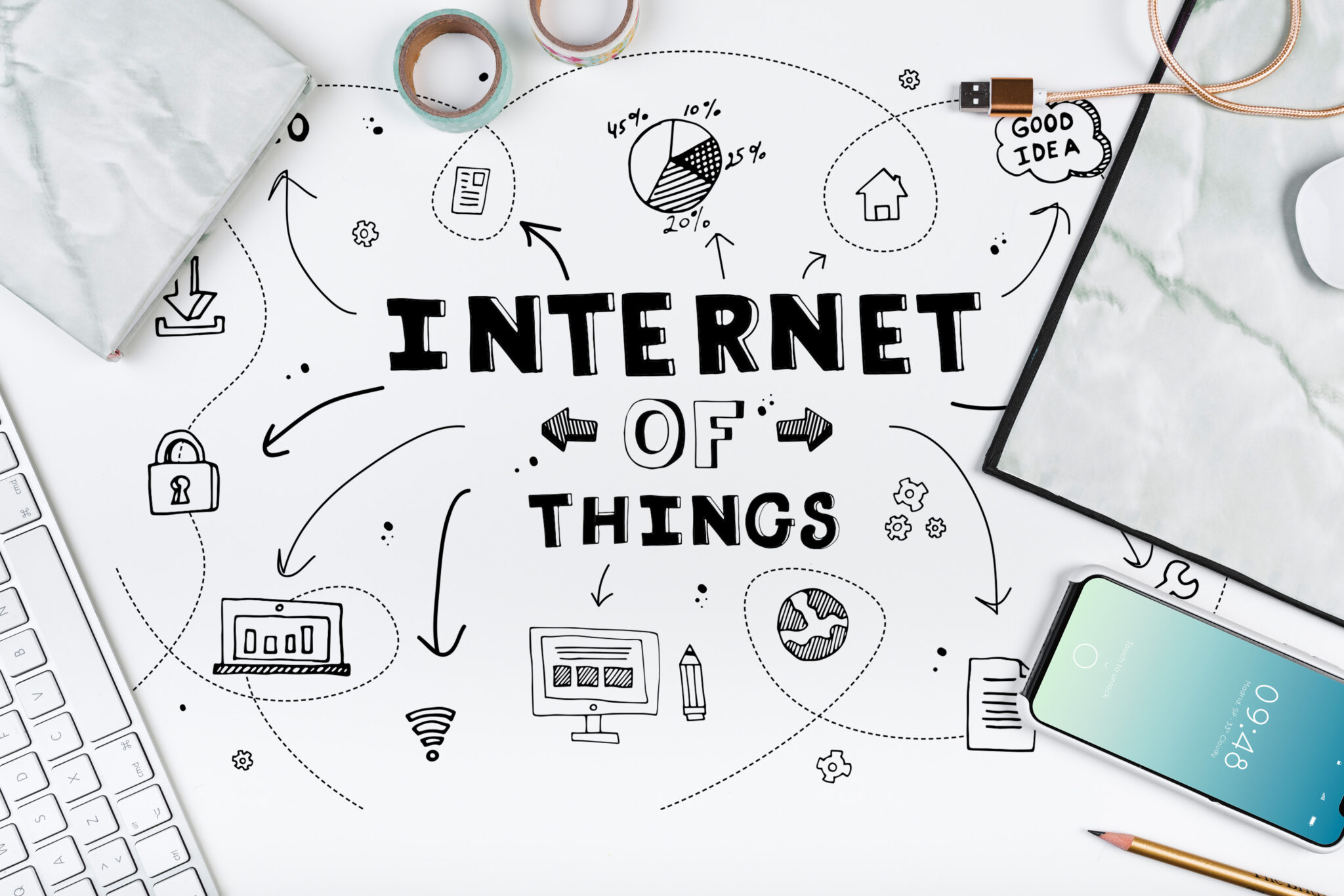 Internet Of Things (IoT) : Pengertian, Prinsip, Dan Contoh - Hosteko Blog