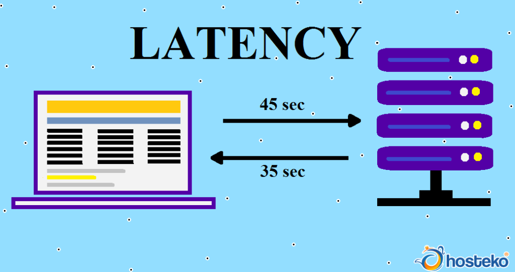 Latency : Pengertian Penyebab Dan Cara Menghitung - Hosteko Blog