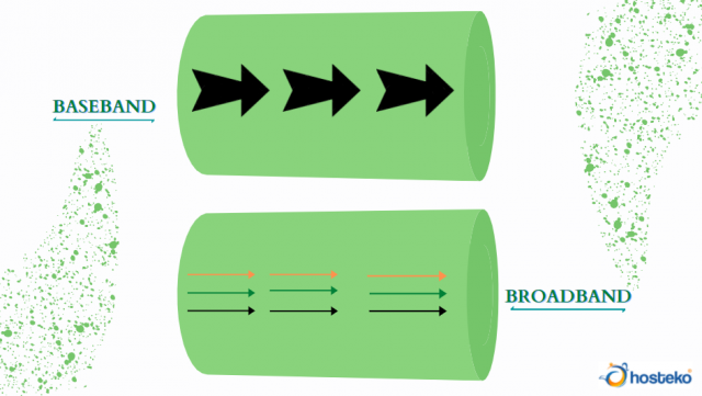 Apa Itu Baseband Dan Broadband? Apa Saja Perbedaan Keduanya - Hosteko Blog