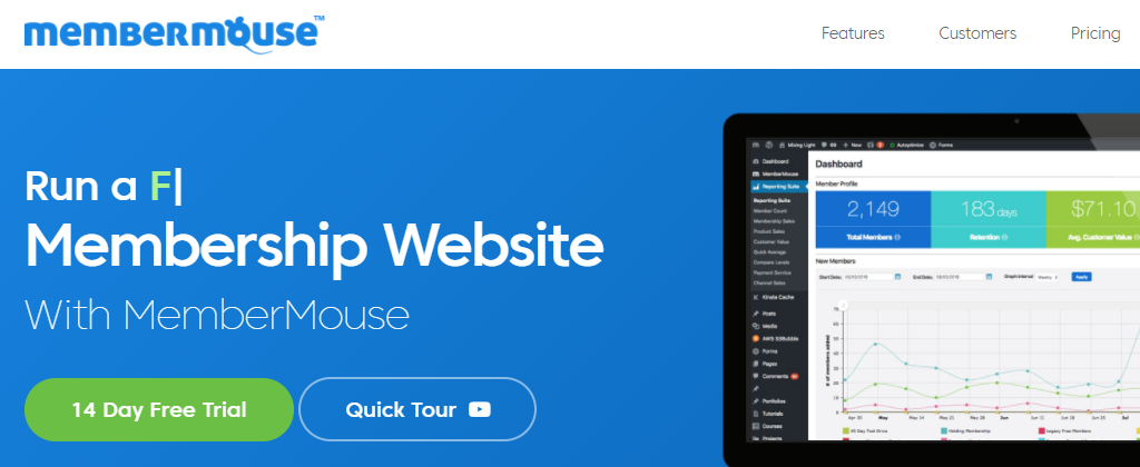 9 Plugin Membership Wordpress Terpopuler 2021 Hosteko Blog