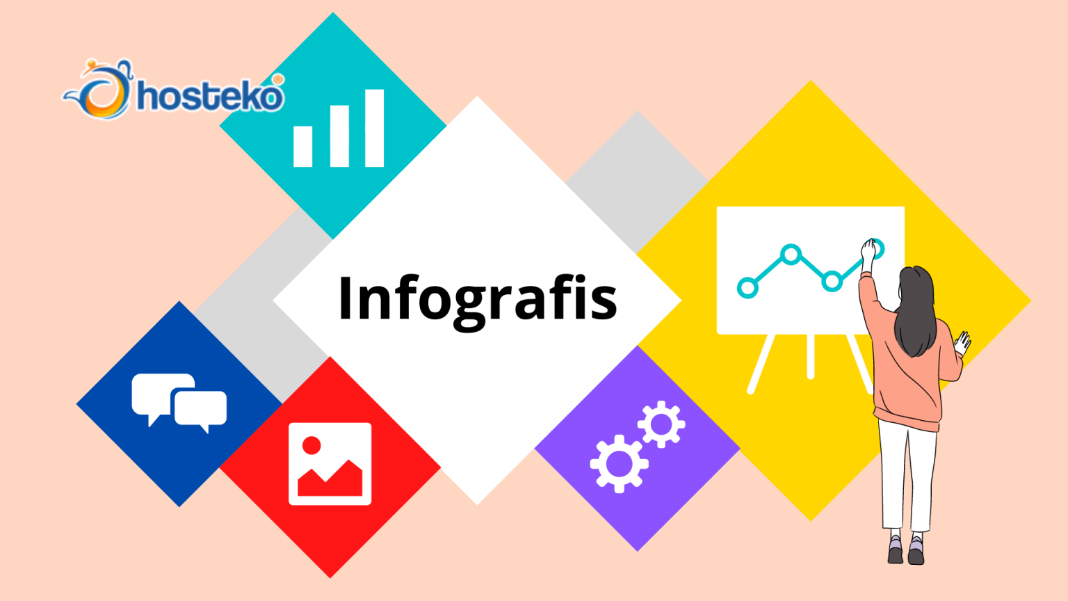 Infografis : Pengertian, Fungsi Dan Cara Membuatnya - Hosteko Blog