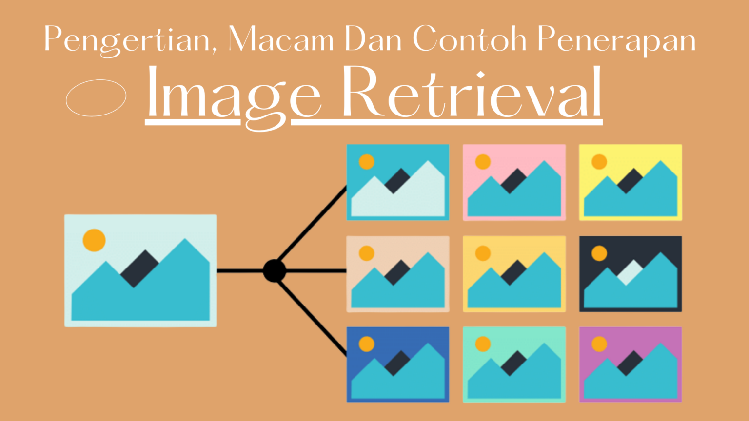 Pengertian Macam Dan Contoh Penerapan Image Retrieval Hosteko Blog