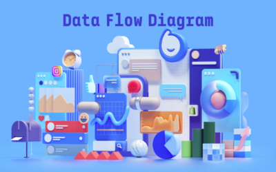 Pengertian, Jenis, Fungsi, Dan Contoh Data Flow Diagram - Hosteko Blog