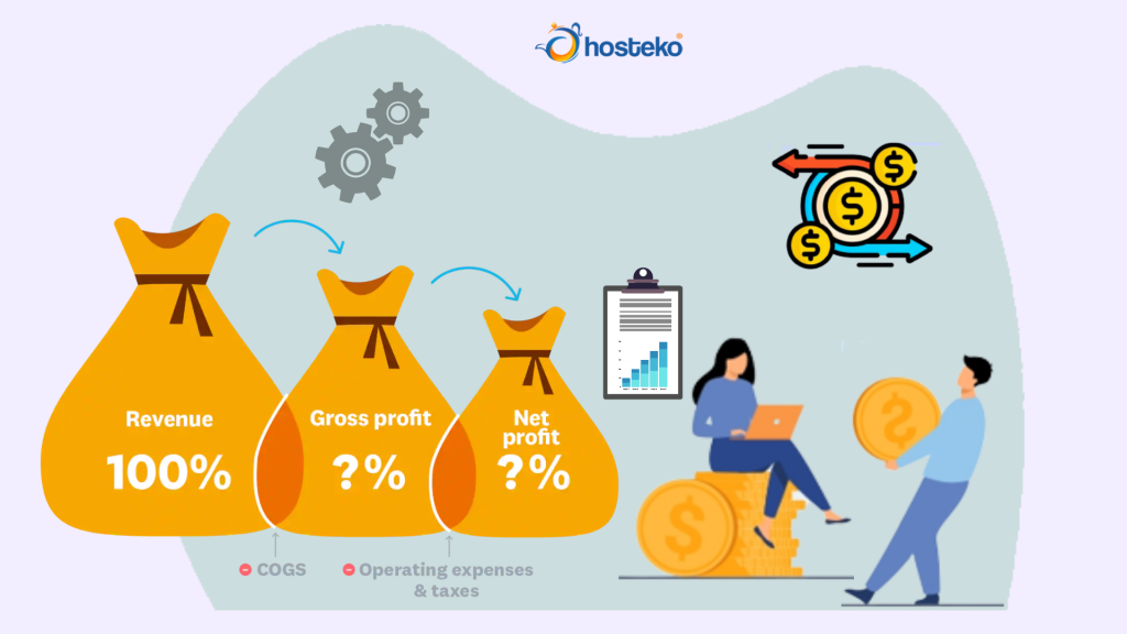 Mengenal Profit Margin Pengertian Jenis Rumus Dan Manfaat Perhitungannya Hosteko Blog