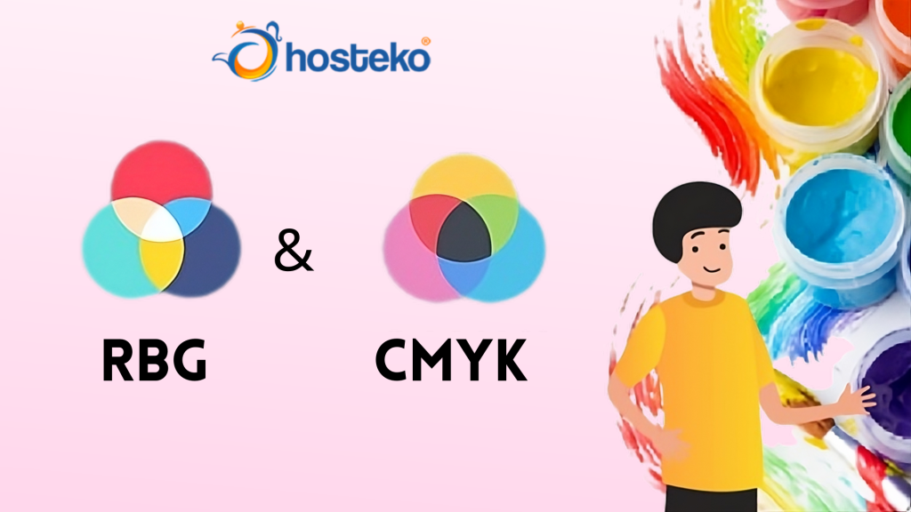 Perbedaan Rgb Dan Cmyk Dalam Desain Grafis Hosteko Blog