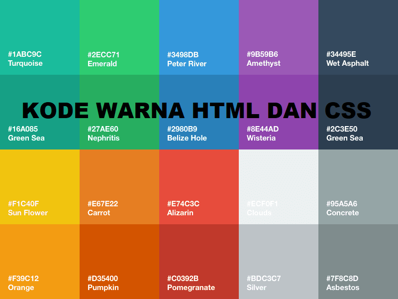 Kode Warna Di Html Hypertext Markup Language Dan Css Cascading Style Sheets Hosteko Blog