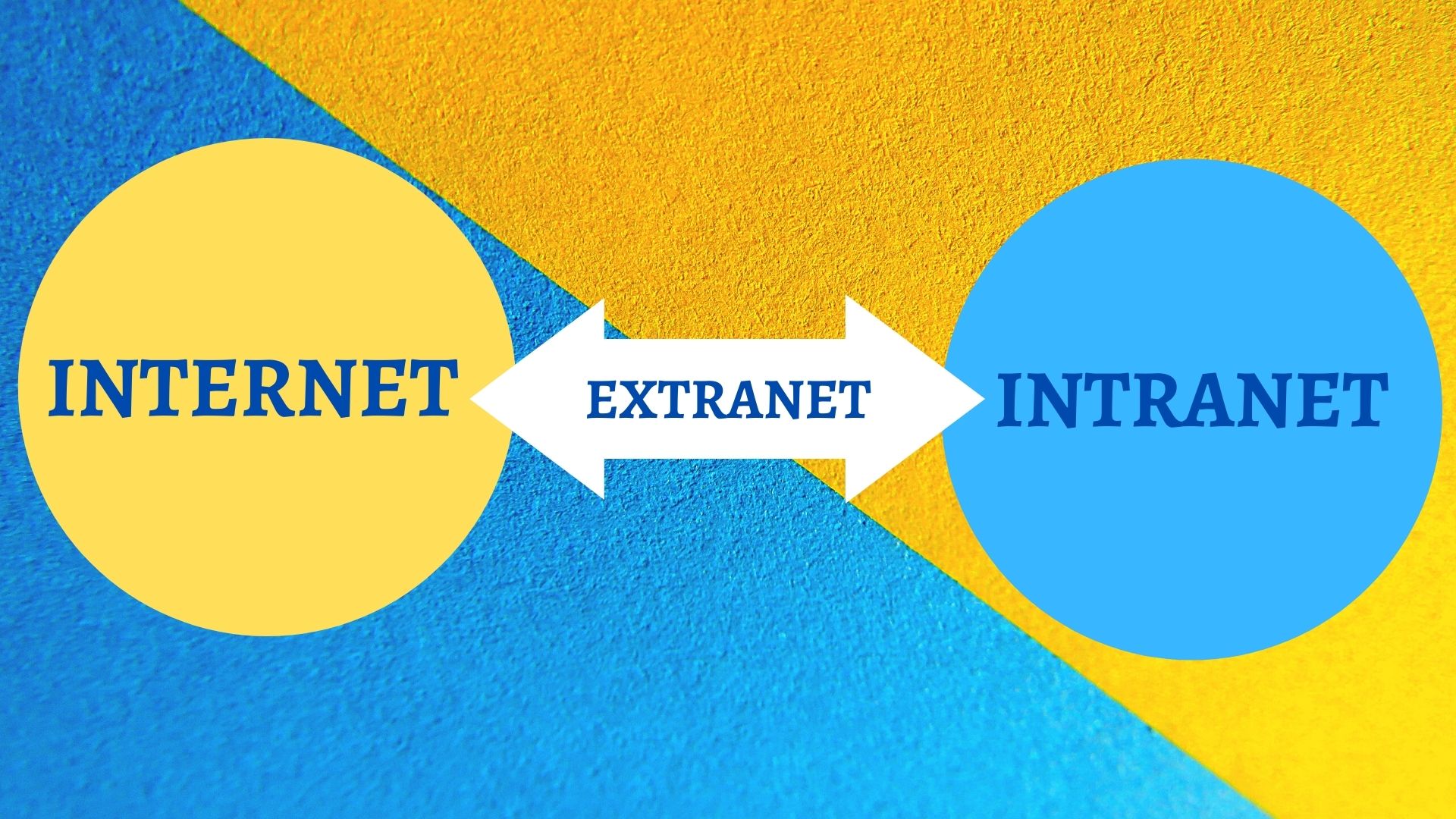 Kelebihan Dan Kelemahan Intranet – Sinau