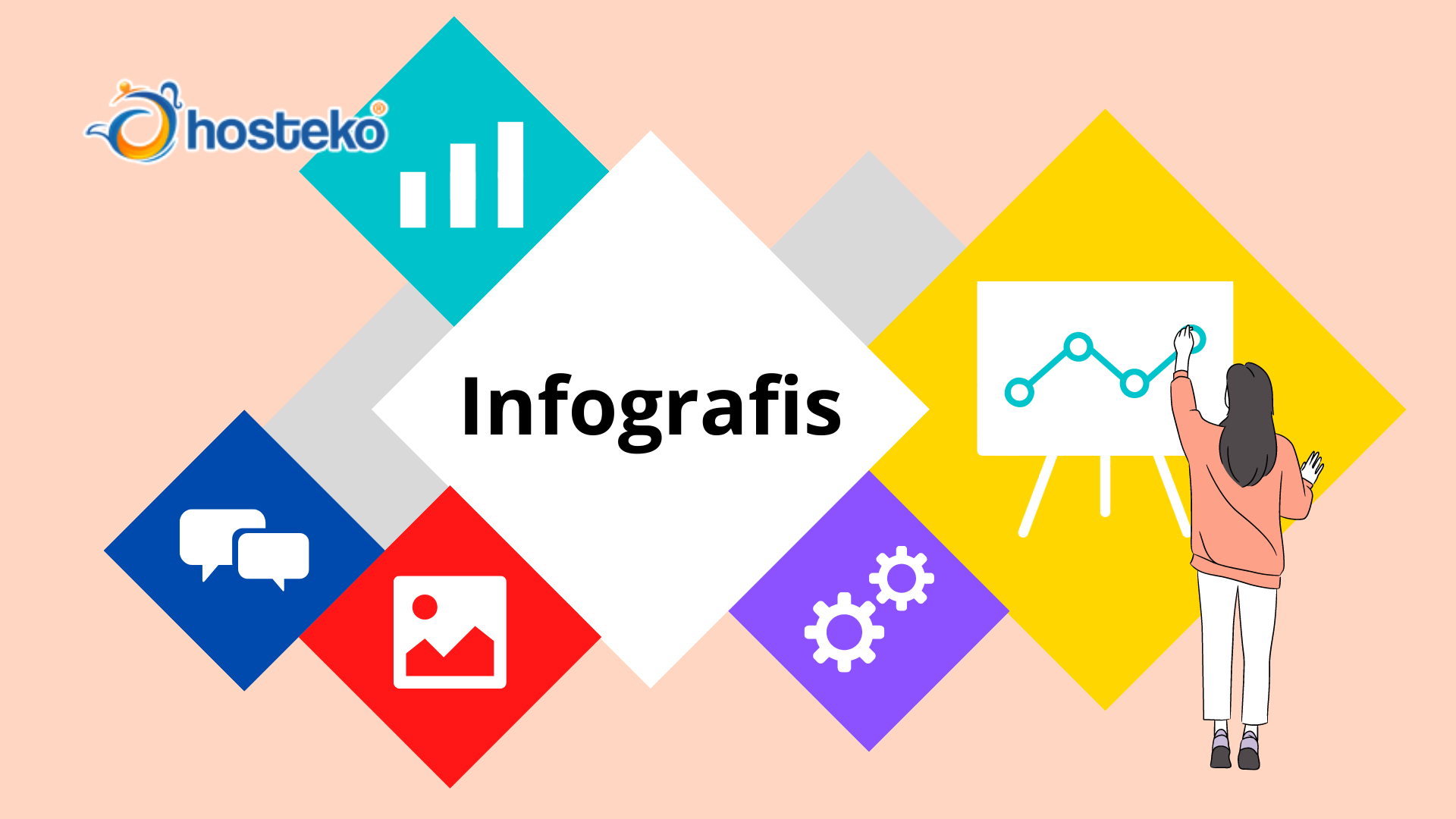 Infografis Pengertian Fungsi Dan Cara Membuatnya Hosteko Blog Vrogue